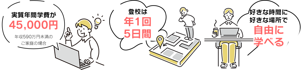 学び直し支援金制度