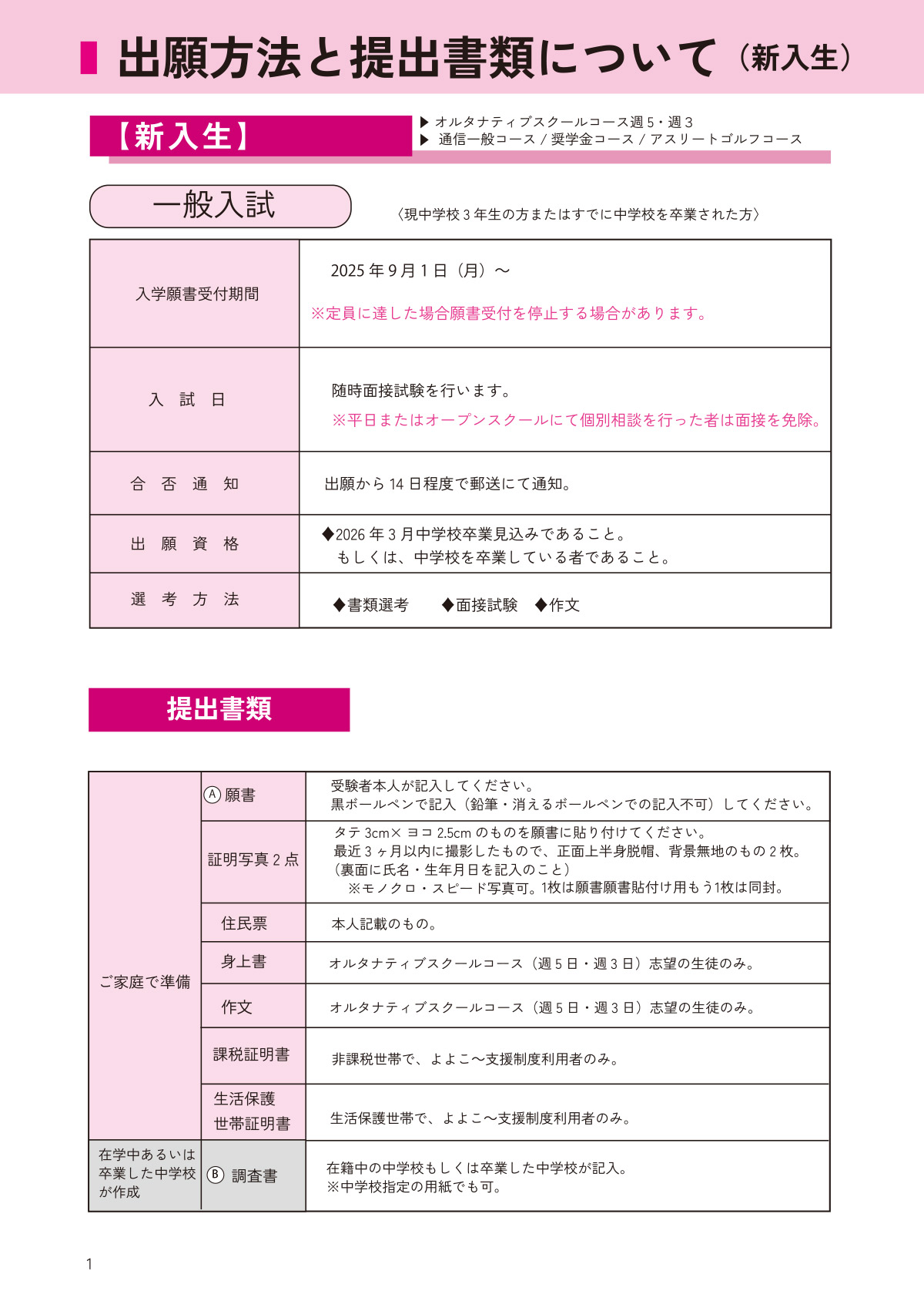 2026年度 募集要項