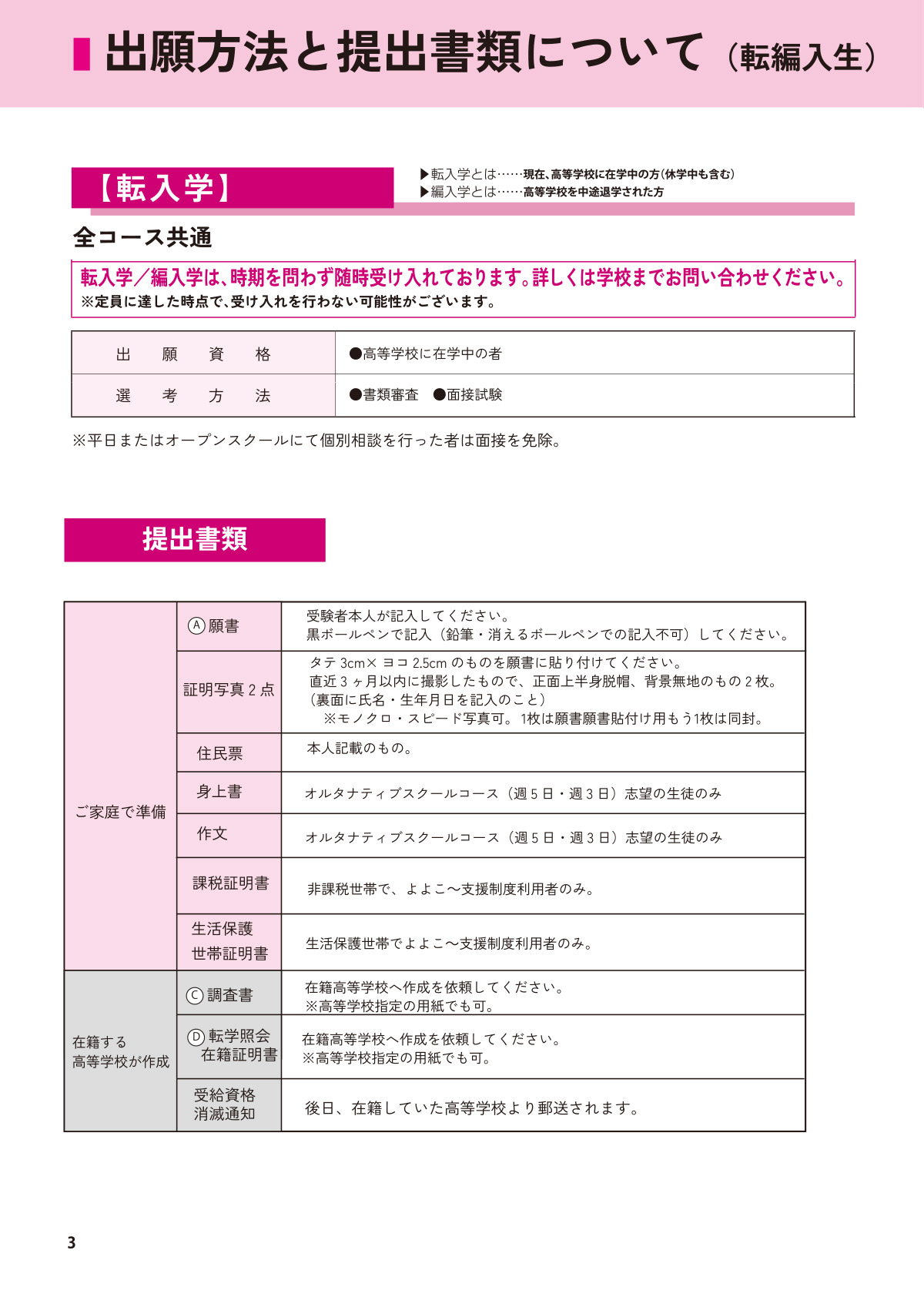 2026年度 募集要項