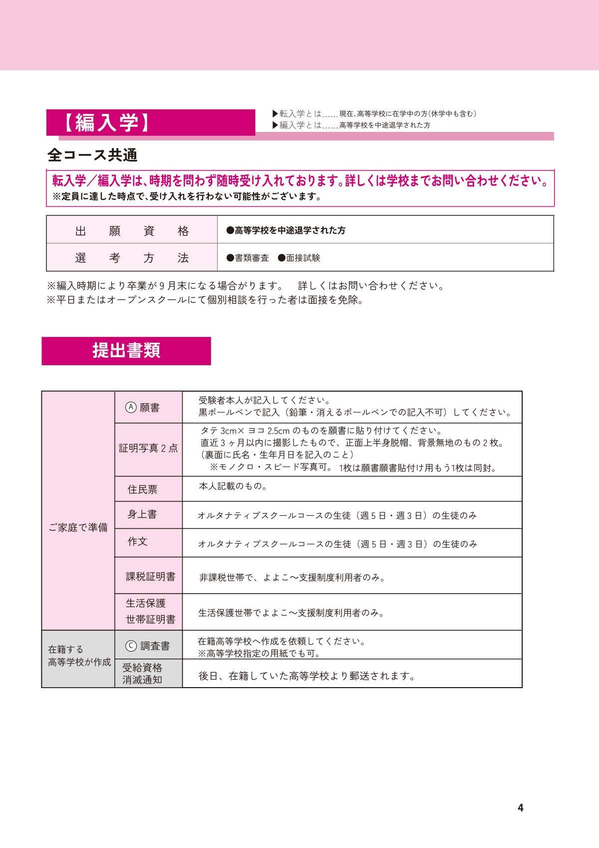 2026年度 募集要項