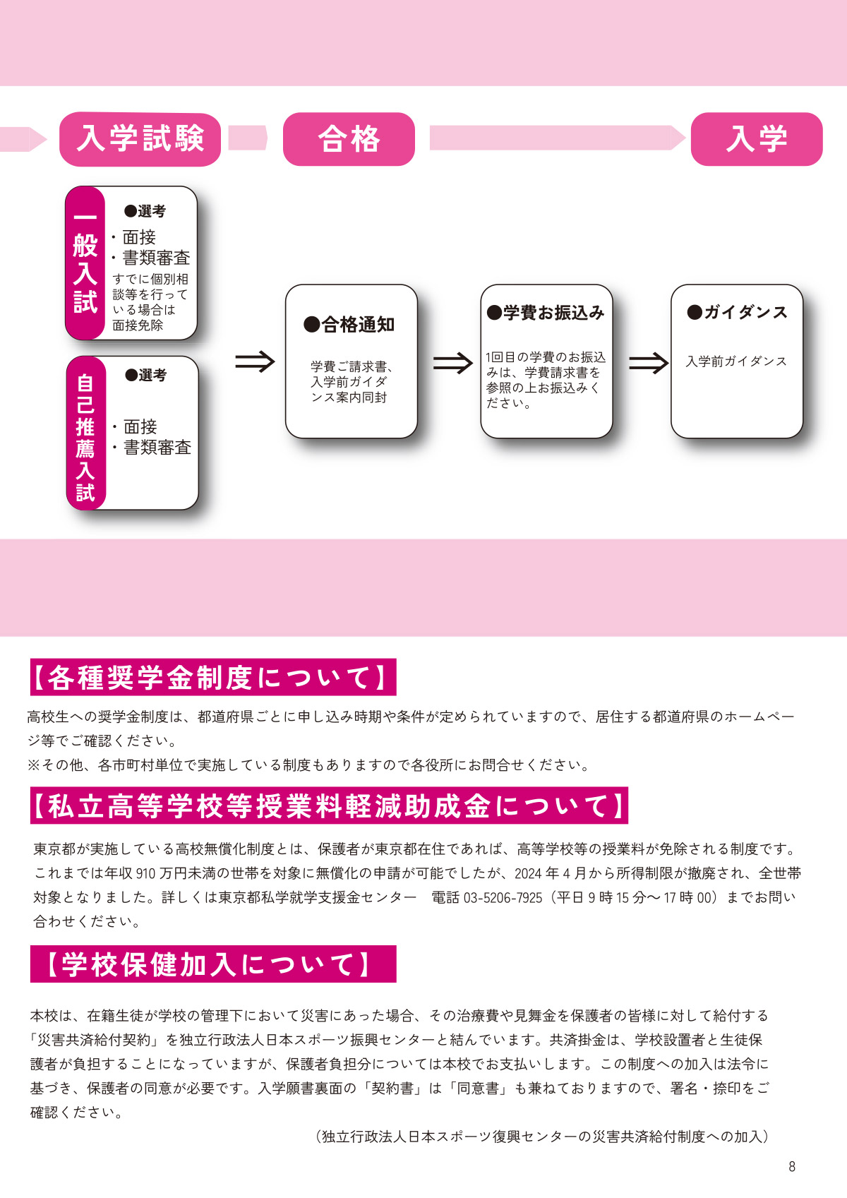 2026年度 募集要項